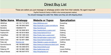 Fashionreps Direct Buyer list 2024. : r/FashionReps .